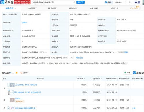 亞士創(chuàng)能攜手共建杭州數(shù)智科技新平臺(tái)，賦能技術(shù)推廣服務(wù)升級(jí)