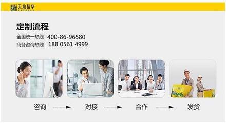 天地精華 定制水，不止于水，更是品牌傳播的藝術(shù)