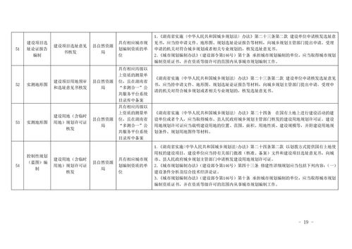 關(guān)于調(diào)整全縣行政審批中介服務(wù)事項(xiàng)清單的通知